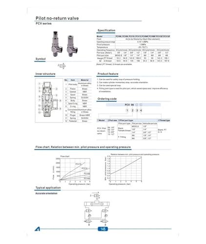 Clapet anti-retour piloté pneumatique PCV15 pour circuit industriel