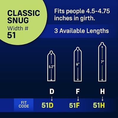 MyONE Custom Fit Classic Sized Condoms | Tailored Width & Length | Max Pleasure | Triple Tested Softer Latex | Lubricated | Nontoxic, Vegan, Non-GMO | 55G: Classic Wide(55), Length 6.5 (G)