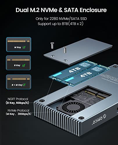 Thunderbolt 3 Dock 9-in-1 Dual M.2 NVMe/NGFF Enclosure ORICO USB C Docking Station 40Gbps, 8K@60Hz Display o 4K@60Hz Dual Display, 60W de Potencia de Carga para Laptop, 15W para Smartphone