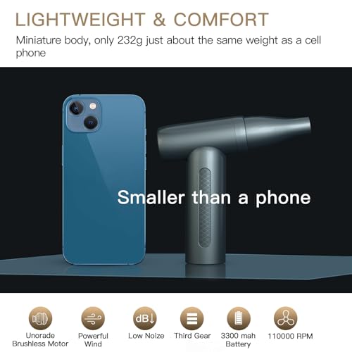 Image of Compressed air Duster, Mini 110000RPM Electric air Duster, Low Noise Cordless air Duster Replace Compressed Air Can, 2 Hours MAX Usage time air Blower for Keyboards, Computers, Offices, etc.