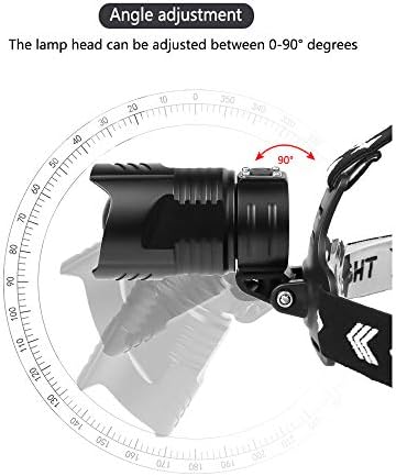 LUXNOVAQ Brightest XHP90 LED Headlamp, 15000 Lumens XHP90 LED Headlight Rechargeable 3 Modes Waterproof Zoomable Head Torch for Hiking Hunting Camping Fishing Running