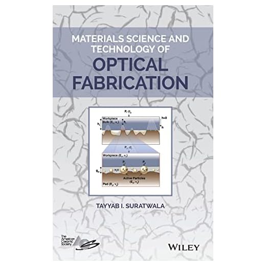 Optical Fabrication Science Handbook