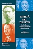biroccio  Civiltà del diritto