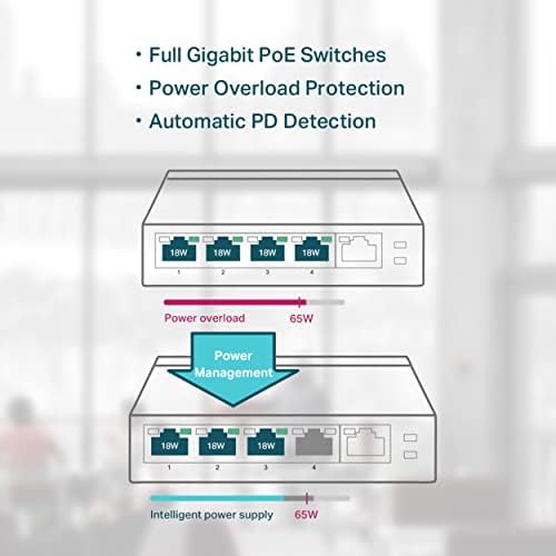 TP-Link TL-SG1005P 5-portowy Gigabit PoE Switch (5 portów 10/100/1000 Mbit/s, z czego 4 z obsługą PoE, Plug and Play, metalowa obudowa)