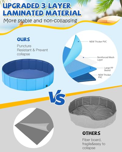 Foldable Dog Pool, YSJILIDE Portable PVC Dog Pet Swimming Pool, Collapsible Plastic Dog Bath for for