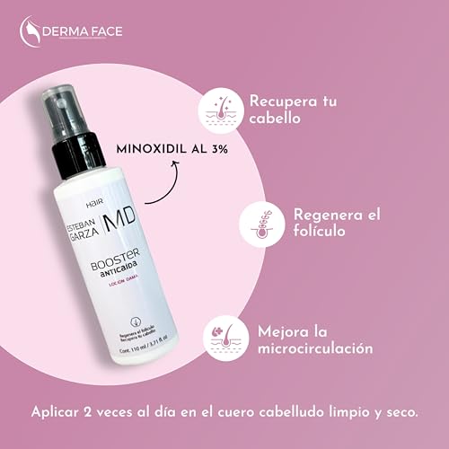 Tratamientos, Personal Care Appliances Imagen adicional