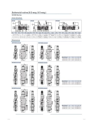 Distributeur pneumatique 4V330E-10 AC220V haute performance pour automatisme - 5