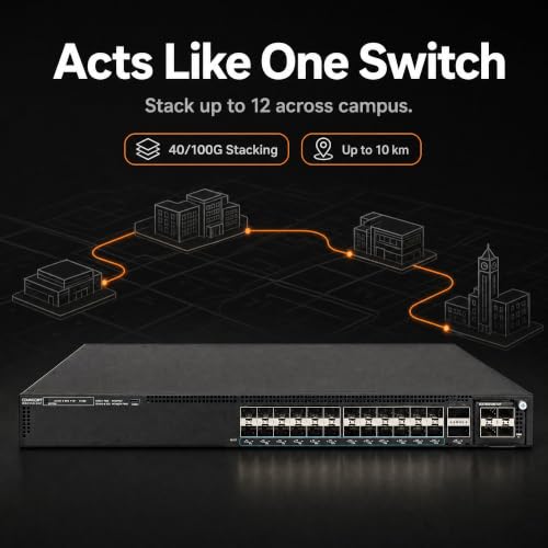 Image of Ruckus ICX7550-24F Managed Switch, 24x 1 /10GbE SFP+ Fiber, 2x 40 /100GbE QSFP+ + Modular Expansion Slot Uplinks, Dual Hot-Swap PSU - Stackable Campus Switch, 40 /100G Uplinks, Multigigabit PoE++ Ready