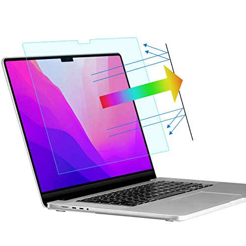 2 Pack Compatible with MacBook Pro 14 inch 2021 Blue Light Blocking Screen Filter,Eye Protection Anti Blue Light&Anti-Glare Screen Protector for MacBook Pro 14 inch M1 2021(A2442)