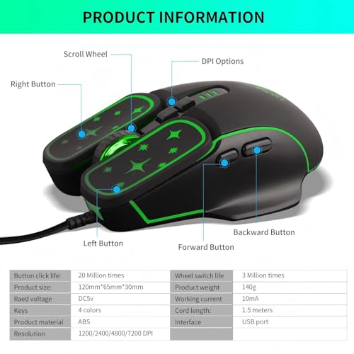 Image of Maine Game Wired USB Mouse, 2400 DPI, 4 Adjustable Levels, Silent, Factory Wholesale Sale (017, 1PACK)