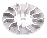 2EXTREME Lüfterrad, Riemenscheibe kompatibel für Honda SFX, X8R, Bali,SGH 50