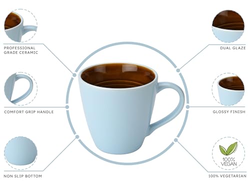 Image of Bodhi House Handcrafted Ceramic Coffee Mug Set of 1 Pieces (350 Ml), Stoneware Tea Cup, Microwave Safe Large Milk Mug, Glossy Finish, Ideal for Daily use, Casual Gatherings and Gifting, Arctic Blue
