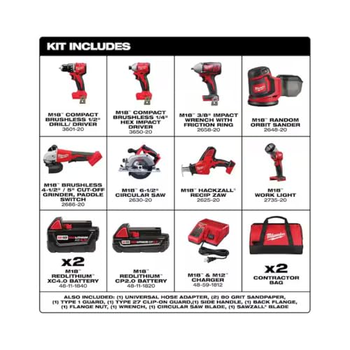 Milwaukee M18 8-Tool Combo Kit