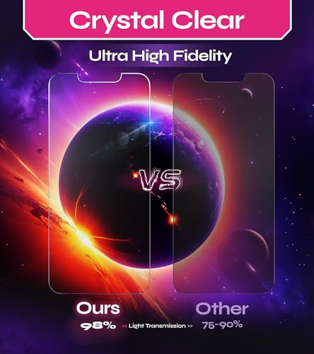 Image of Defenslim Screen Protector for iPhone 13 /13 Pro (2Pack), Easy Auto-Align Install Kit, 6.1 inch Tempered Glass, 9H Hardness, Ultra HD Clear, Case Friendly, EasyShield