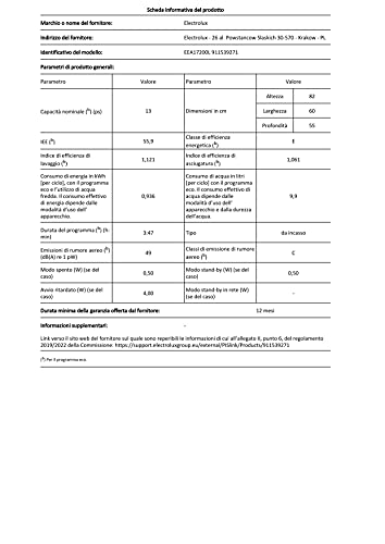Electrolux-EEA17200L-Lavavajillas-Integrado-Total-60-cm-Tecnologia-AirDry-13-Cubiertas