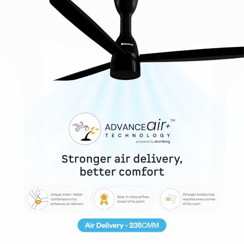 Image of atomberg Renesa Prime Crest 1200mm ๐๐๐ ๐ฎ๐ฅ๐๐ญ๐จ๐ซ ๐๐ฉ๐๐ซ๐๐ญ๐๐ ๐๐๐๐ ๐๐๐ข๐ฅ๐ข๐ง๐ ๐
๐๐ง- ๐๐จ ๐๐๐ฆ๐จ๐ญ๐ | BEE 5 Star | High Air Delivery | Low Noise | 3 Year Warranty | Gloss Black