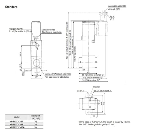 Vanne à 2 voies VNB103BS à commande externe équilibrée format -8A-B