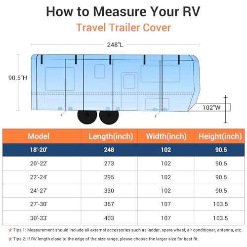 Vigorvan VGY-027 Rv Cover, Upgraded Super Thick Travel Trailer Cover Fits 30'1''-33' thumb #7