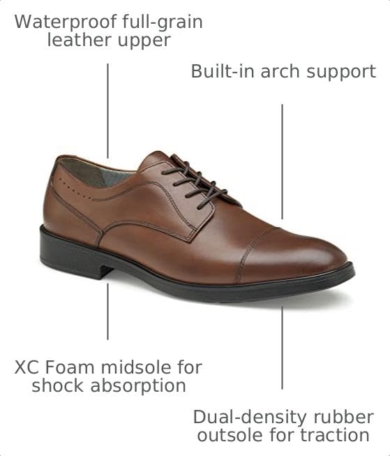 Image of Johnston & Murphy Men's XC4 Maddox Cap Toe Lace-Up Dress Shoe
