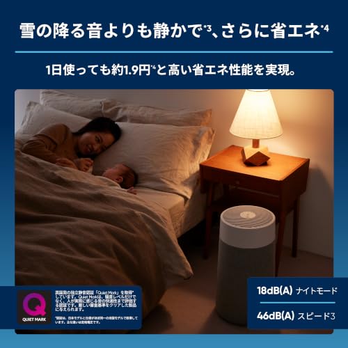 ブルーエア 空気清浄機 22畳 Blue Max 3250 オンラインモデル シンプル操作 寝室 リビング 脱臭 ウイルス ペット 花粉 省エネ