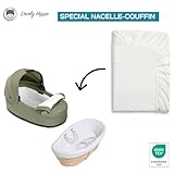 Zoom IMG-2 lovely hippo coprimaterasso 100 impermeabile Zoom IMG-2 lovely hippo coprimaterasso 100 impermeabile