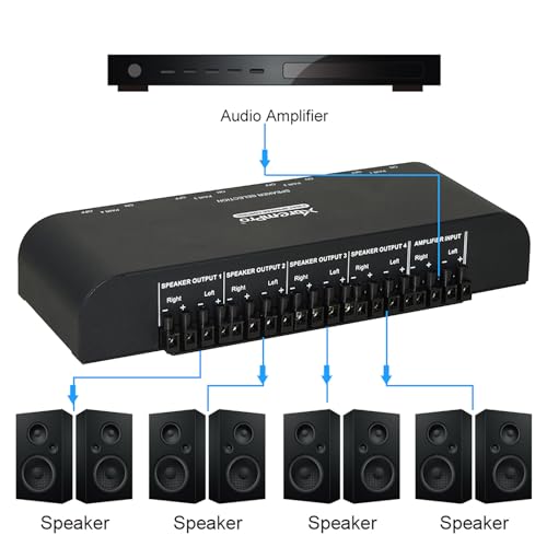 Image of 61051 2 or 4 Way Speaker Switch, 1 in 2 Out or 1 in 4 Out Way Pair Stereo Speaker Selector W /Screw Type Connections Metal Non-Slip Box - Black (1 x 4 Way)