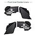 u-Box Jeep Wrangler JK Front and Rear Inner Fender Liners for 2007-2018 JK JKU Unlimited High Strength Steel Design (Black, 4pcs)