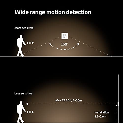 RAYZEEK-Motion-Sensor-Switch-AC110-265VOccupancy-SensorVacancy-SensorManual-On-Off-options-3-in-1-PIR-Motion-SensorUK-StandardFire-Retardant-Material-5ANeutral-Wire-Required