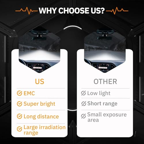Image of Round LED Off Road Lights, 4 Inch 12V 24V LED Tractor Work Lights Pods, 120W 10000lm Offroad Driving Lights for Truck ATV UTV RV OTR Boat Pickup Golf Cart, 10PCS