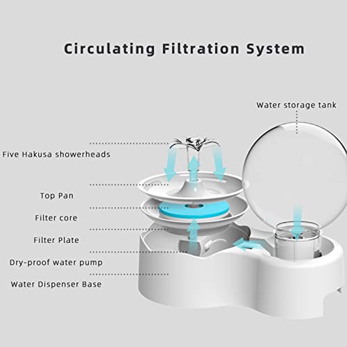 Fuente automática para beber de gatos y perros 2.3 L miniatura 6