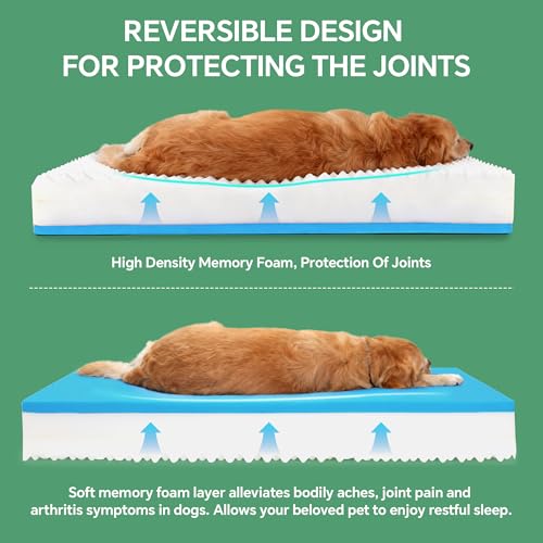 Image of HOMBYS 7 inch Thickness Orthopedic Dog Bed for Large Giant Dogs, Double-Layer Memory Foam Waterproof Washable XXXL Dog Sofa Bed with Bolster Headrest, Ultra-Supportive for Joint & Arthritis Relief