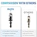 Front Struts w/Coil Springs for 03-13 Volvo XC90, Left & Right Side, Shock Absorbers Replace 11485 11486, for 2003 2004 2005 2006 2007 2008 2009 2010 2011 2012 2013