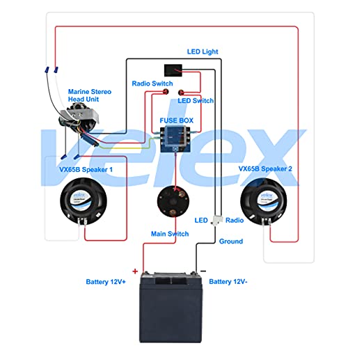 Marine Bluetooth Amp with Controller