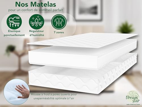 Matelas orthopédique 7 zones H2/H3 120x200 TB Furniture