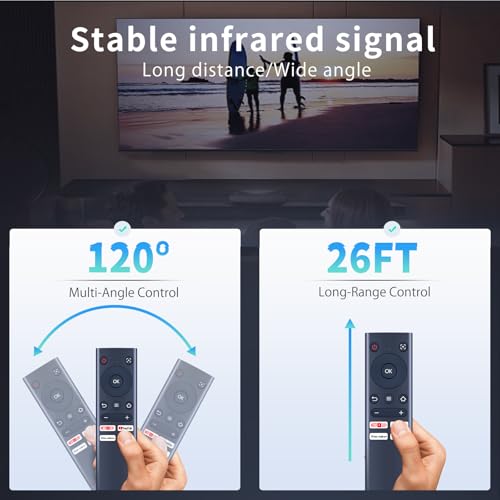 Image of Replacement Remote Control Compatible with Aurzen EAZZE D1 Smart Projector, Portable Outdoor Mini Projector Remote