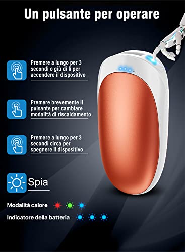 Fenvella Scaldamani Ricaricabile, USB Scaldamani