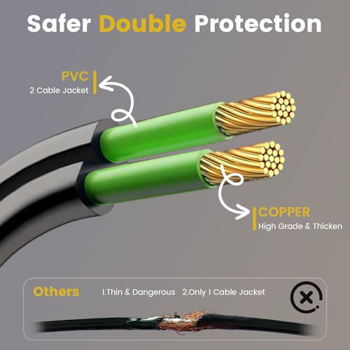 Yuusei Outdoor String Lights Mains Powered, 25FT/7.6M Festoon Lights Outdoor with 12+1 Shatterproof G40 LED Bulbs, Waterproof Globe Garden Lights for Patio, Wedding, Party, Terrace, 2700K