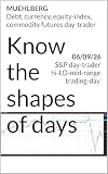 06/09/26 S&P 500 futures day-trader (2026 Futures day-trader STUDY GOOD SETUPS Book 9)