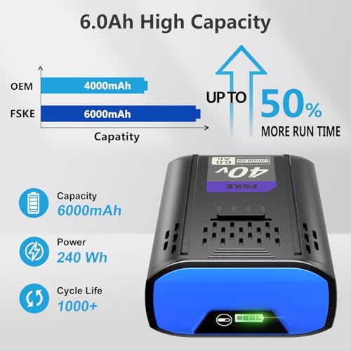 FSKE 6000mAh Replacement for Kobalt 40V Battery KB540-06 KB440-06 KB640-03 by FSKE - Used condition - Image 2