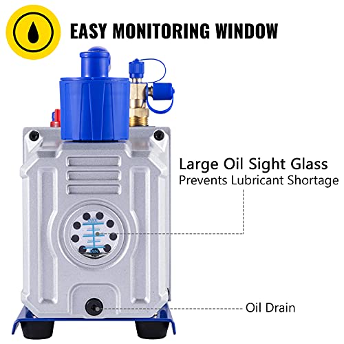 Bestauto Vacuum Pump 12CFM 1HP Vane Vacuum Pump Two Stage 3 x 10-1 Pa Ultimate HVAC Rotary Auto AC Refrigerant Vacuum Pump, for Automobile Reparation Vacuum Evacuation
