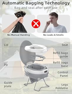 modiwell Dry Flush Toilet, Portable Waterless Self-Contained Rechargeable Toilet, Ideal for RVs, Van, Off-Grid, Tiny House, Boat