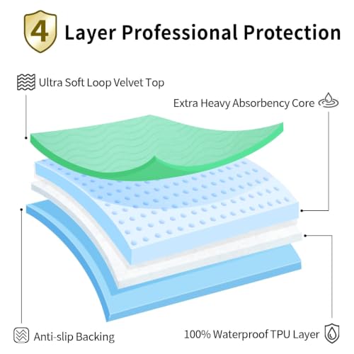 Image of Accompagner Incontinence Bed Pads Washable Waterproof, Ultra-Absorbent Reusable Underpads for Diaper Changing, Nursing, Bedridden, Adults, Seniors, Kids and Dogs (Green, 24 inchx24 inch(Pack of 6))