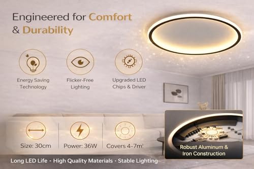 Image of LED Ceiling Light from Acrylic Flush Mount Lamp for Living Room, Bedroom, Kitchen & Office. Modes : Warm, Cool & Natural White (Galaxy 40 cm)