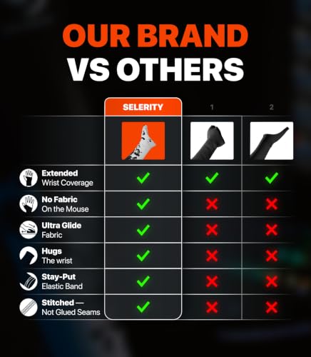 Image of Gaming Arm Sleeve esports