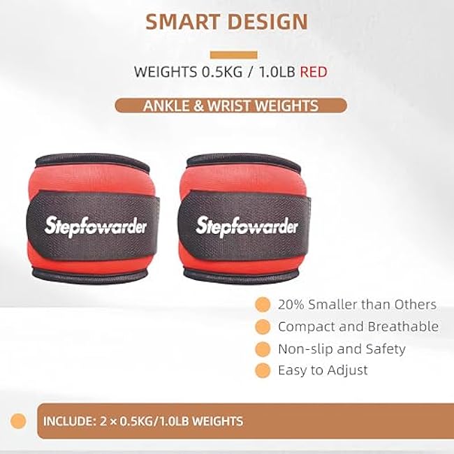 Ankle Weights for Women Men Kids a Pair Available in 0.65Lb 1.0Lb 2.0Lbs Each, Double Wings Wrist Weights with Adjustable Strap for Running Jogging Gym Dance Cardio Fitness