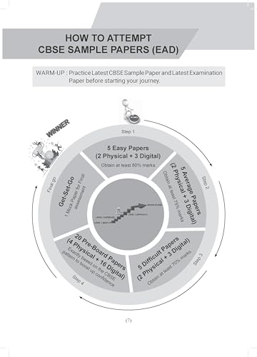 Image of Together with CBSE EAD Sample Paper Class 12 Accountancy (Physical + Digital) for Board Exam 2025