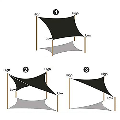 Toile solaire imperméable sable haute densité pour protection jardin durable - 8
