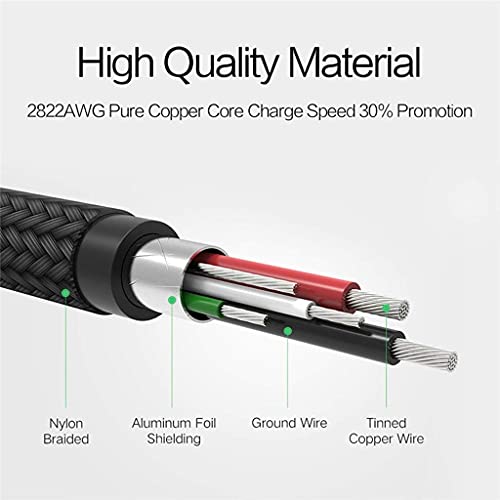 Ruibo Sike 2 confezione da 1 m + 2 m cavo USB