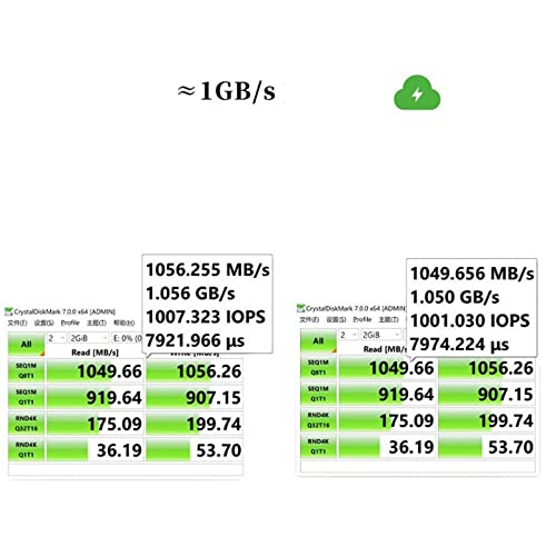 Boîtier externe M.2 NVMe JMS583 USB 3.1 10Gbps pour SSD PC - 4