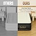 Queen Air Mattress with Built-in Pump,18'' Foam Topper Inflatable Mattress,Luxury Blow Up Mattress 2 Mins Self-Inflation/Deflation - Breathable and Flatness-Free for Camping, Home & Guests